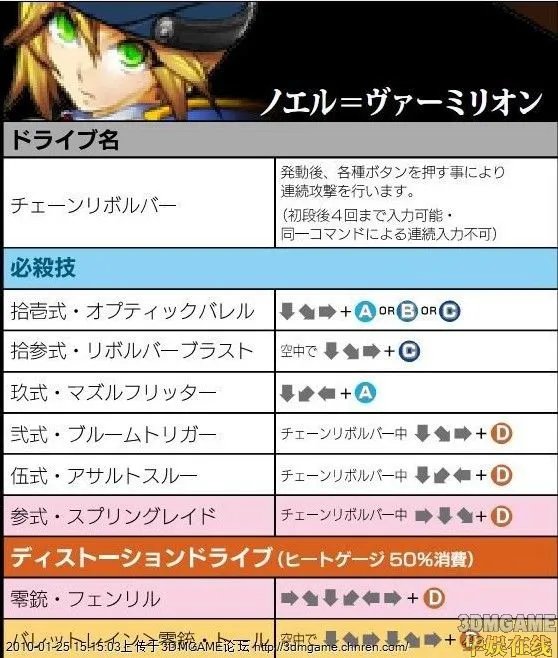 苍翼默示录图片出招表 苍翼默示录出招表一览