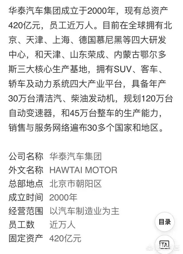 谁知道这是什么车？