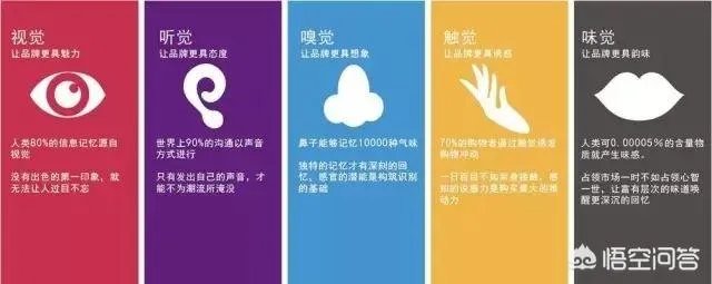 如何成为一个有思想、有想法的人?