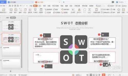 如何在PPT中制作SWOT