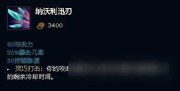 《LOL》S11剑圣打野攻略 玩法图文教程