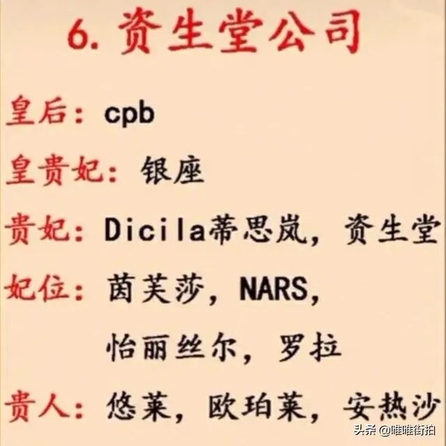 哪个皮肤管理品牌好?