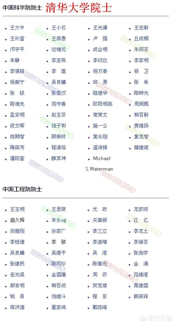 中山大学两院院士数量