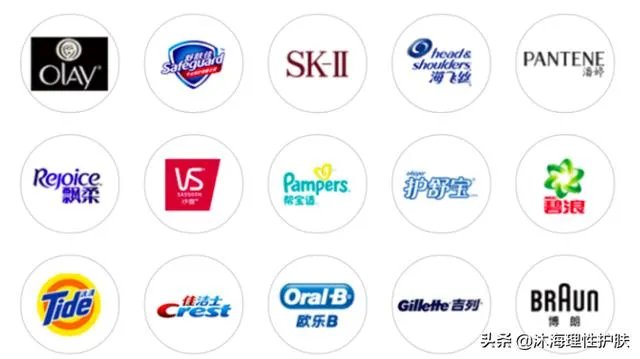 哪个皮肤管理品牌好?
