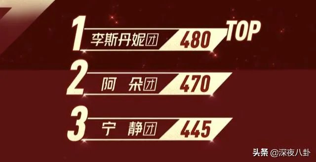 为什么说万茜是《乘风破浪的姐姐》里的皇族?