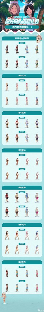 dnf夏日套2022外观分享 夏日礼包全职业外观怎么样