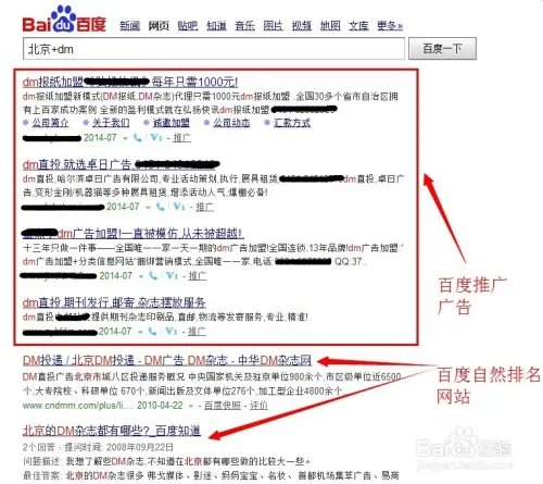 如何通过DM直投来推广地面实体店