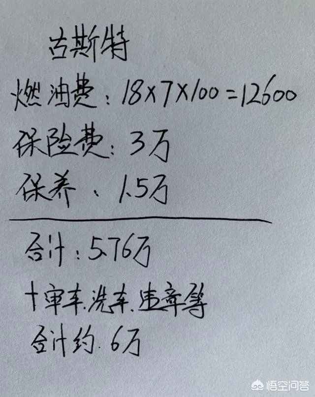 如果买一辆二手的劳斯莱斯在三线城市跑婚车,多久能回本?