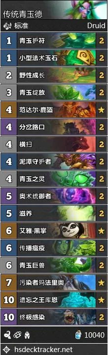 炉石传说狗头人标准模式卡组推荐 K&C标准模式卡组排名