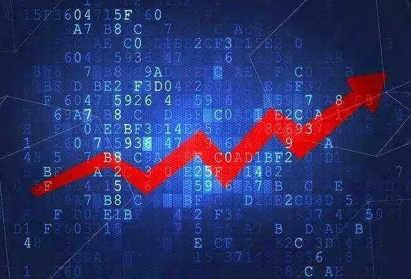 2020年6月1日A股大涨的原因是什么？