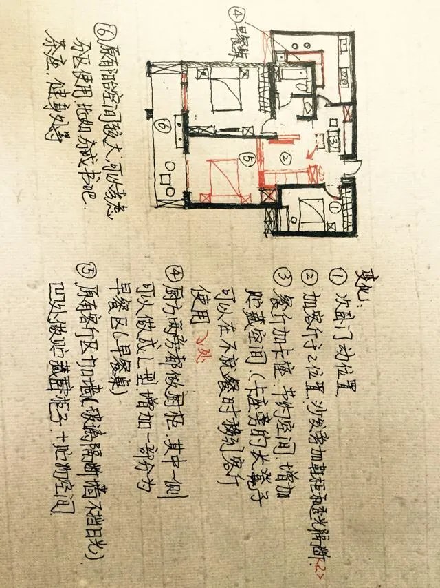 两房变三房,该如何设计呢?