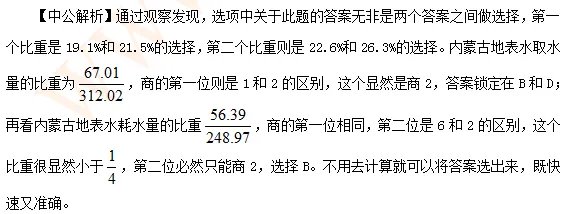 2015国考行测考前必看:如何看选项猜答案
