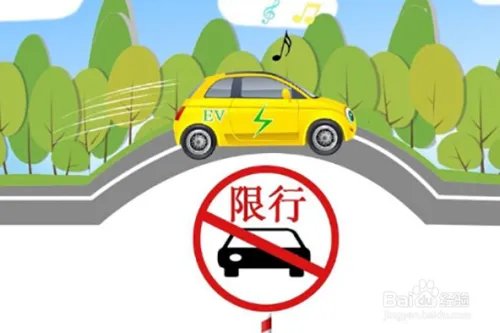 2018年4-7月高碑店市限号限行区域地图