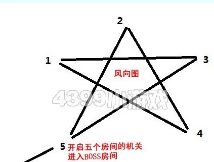 4399造梦西游3水下迷宫怎么走