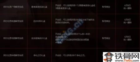 dnf阿尔比恩悬案任务超详细攻略
