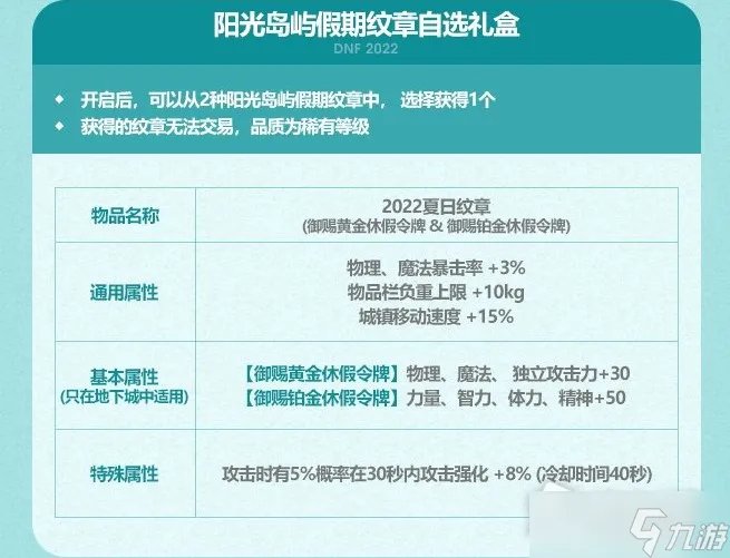 《DNF》2022年夏日套礼包多少钱 夏日套礼包价格一览