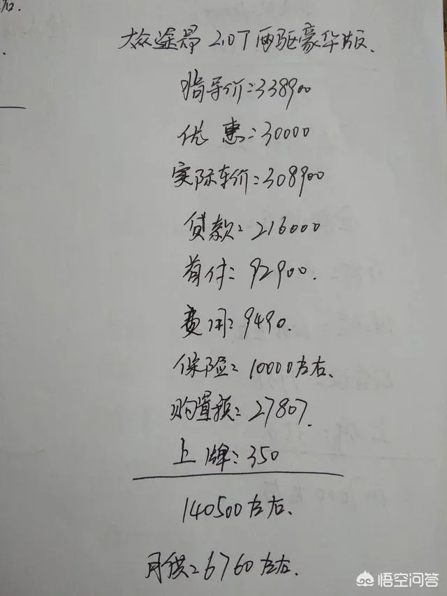 大众途昂落地