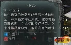 《迷失地带之普里皮亚季的召唤》“寻宝者”成就 全神器+产地简介
