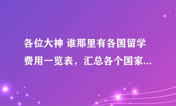 各位大神 谁那里有各国留学费用一览表,汇总各个国家的留学费用的,求赐予