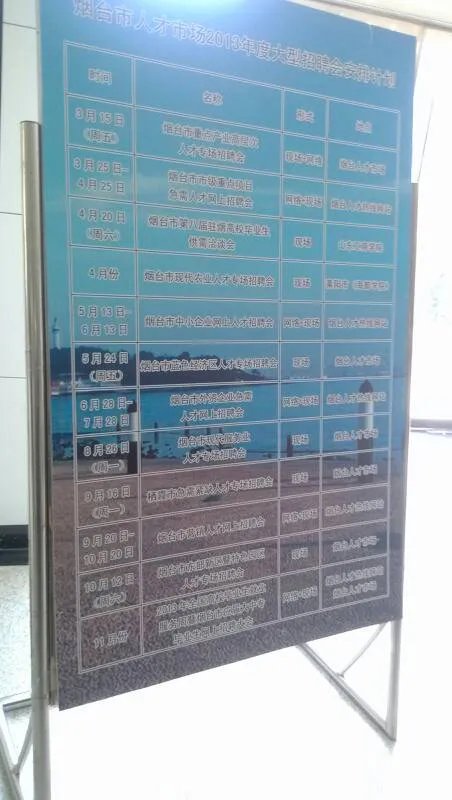 我想到烟台找工作,想问下芝罘区的人才市场什么时候有招聘会?别的地区的也行,求详细!越多越好机会越多