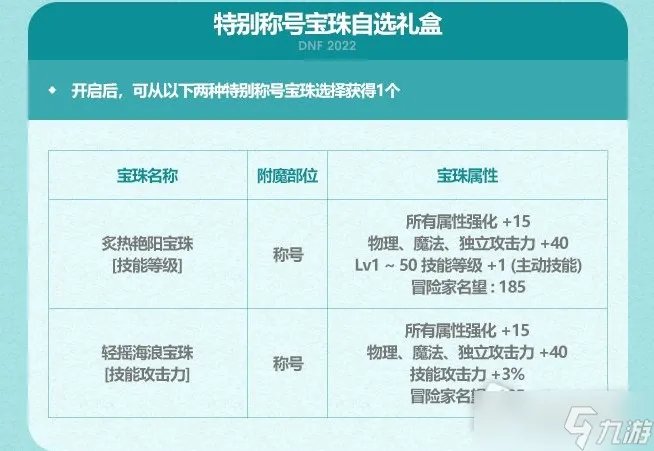 DNF2022年夏日宝珠大全