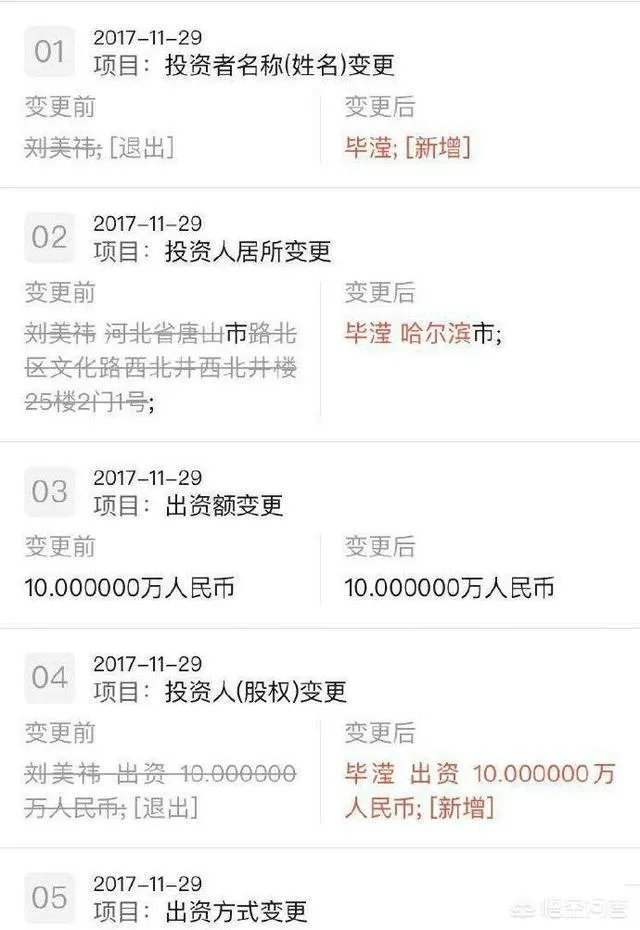 深夜密会三小时,还持有张丹峰名下公司100%股权,毕滢被骂冤吗?