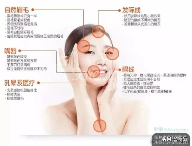 有哪些明星的机场素颜照其实是“伪素颜”?怎么做到的?