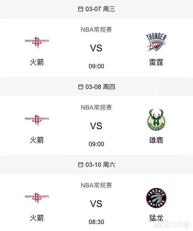 如何评价火箭逆转绿军豪取15连胜?他们能追上姚麦22连胜吗?