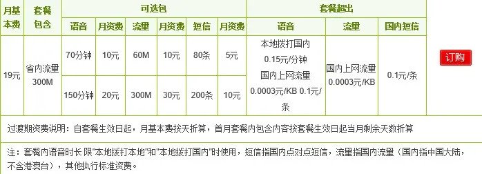 无线网卡该办什么套餐?
