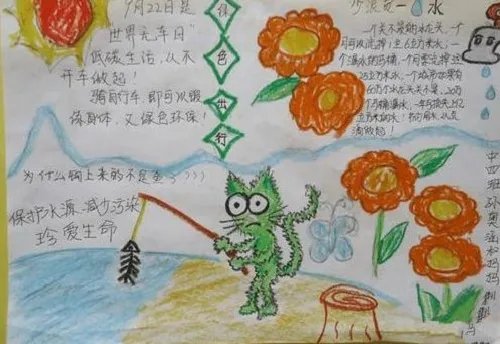 2020节能宣传周绿水青山,结能增效手抄报内容