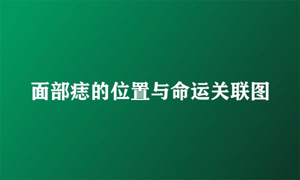 面部痣的位置与命运关联图