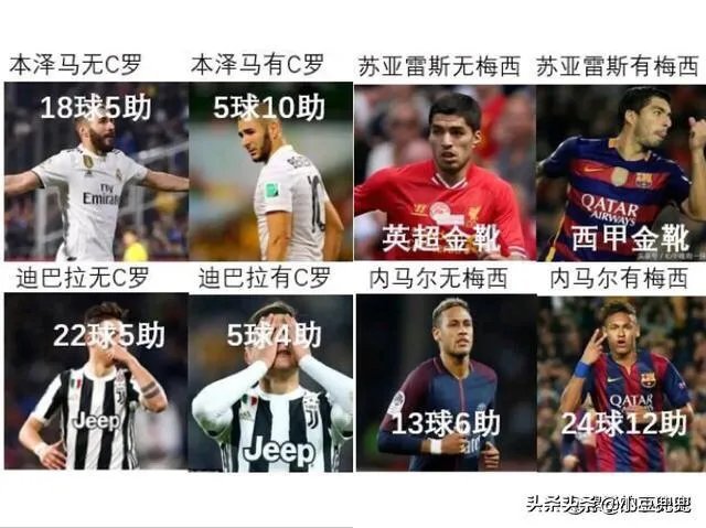 巴萨2-1国米，为什么颗粒无收的梅西能击败苏亚雷斯获得了全场最佳？