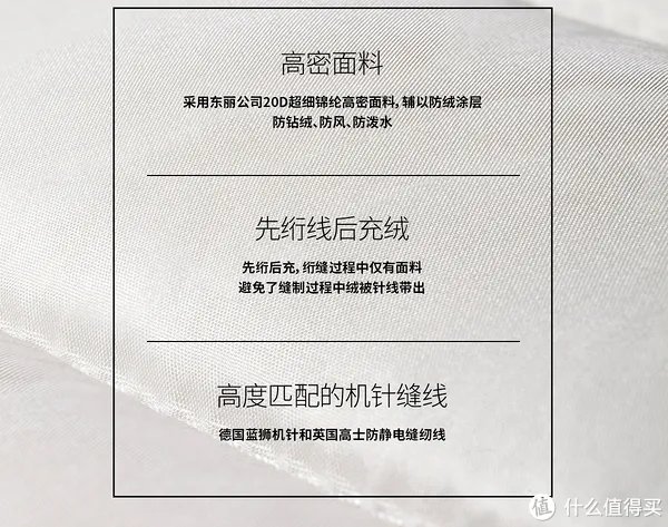 【诚衣】【凡客】轻型羽绒服比较