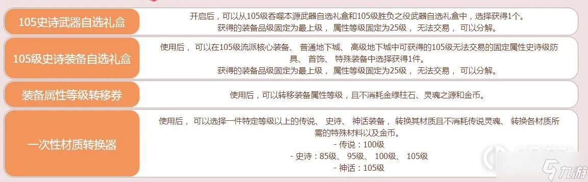 《dnf》赛丽亚的特别礼盒能开出什么介绍