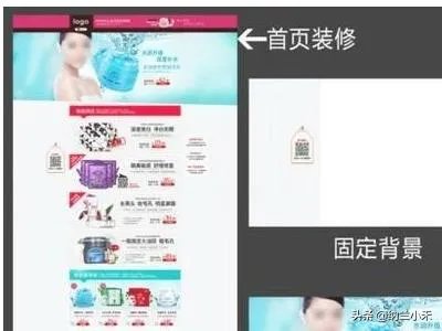淘宝店铺首页怎么用代码装修?