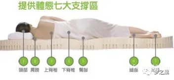 您的家具合格吗?梦之巢用一篇文章让您成为行内人士。