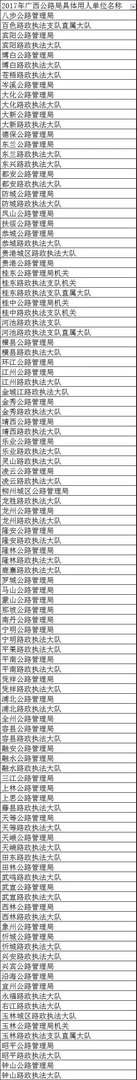 新动态!广西公路管理局官网有变!哪些地市有招?