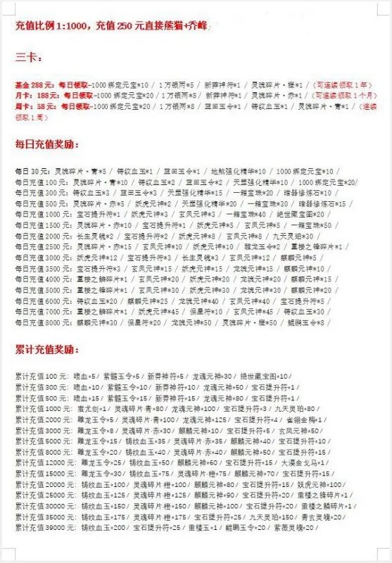 天龙八部手游平民充多少钱划算?