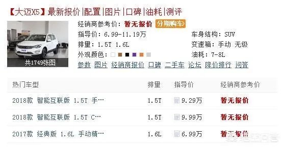 众泰大迈X5怎么样?