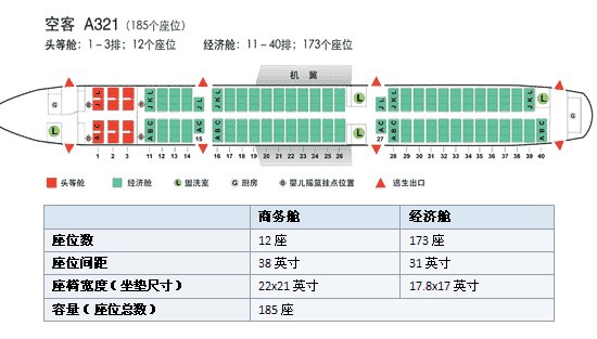 国航CA925是什么飞机