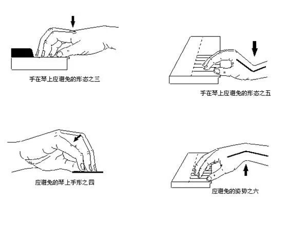 弹钢琴的正确手型到底是什么