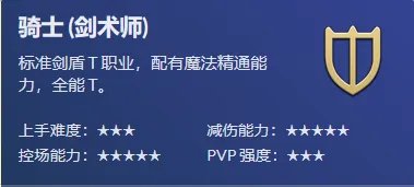 ff14骑士转职条件