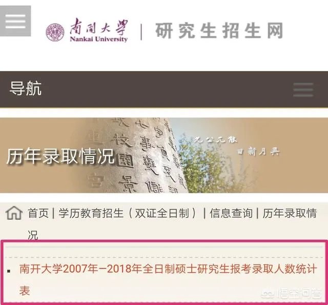 怎么看研究生学校录取人数
