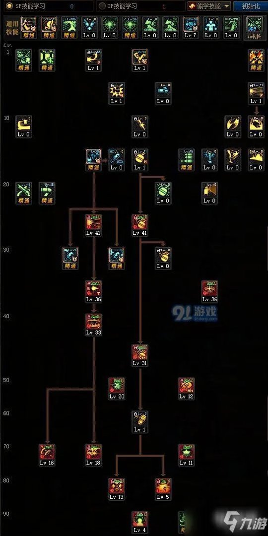 《DNF》100级战场统治者技能怎么加点 100级战场统治者技能加点分享