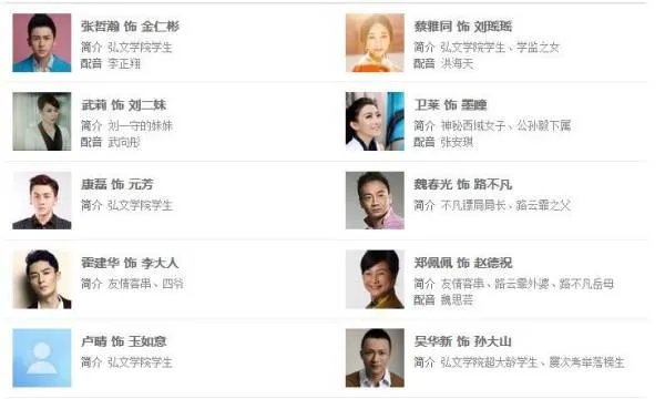 犀利仁师演员表