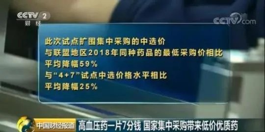 高血压药1片7分钱是真的吗 价格这么低质量能保证吗