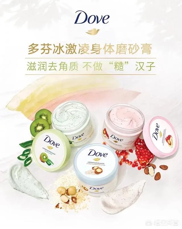 常用的身体护肤品有哪些?