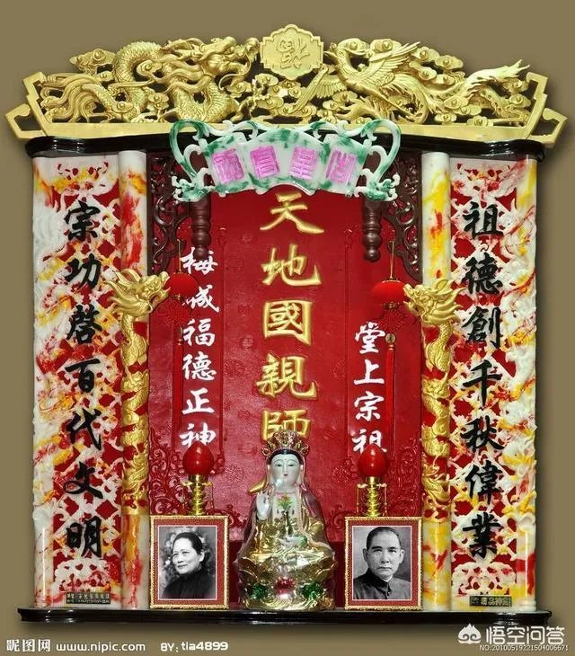 天地国亲师位代表什么意思?