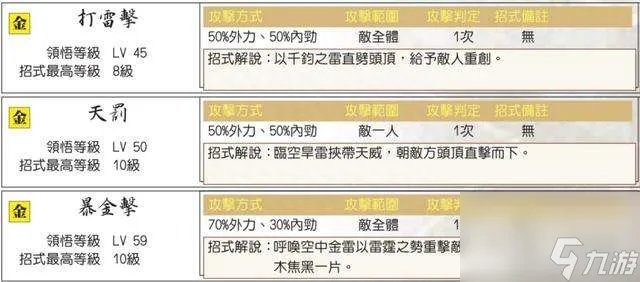 新绝代双骄攻略秘籍及全事件攻略 附宠物系统玩法解析