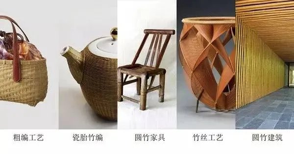全竹材料「竹工艺介绍」